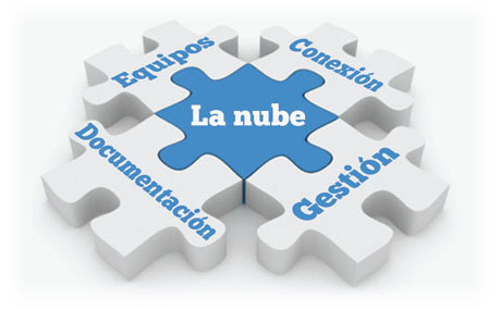 servicios-en-la-nube-5