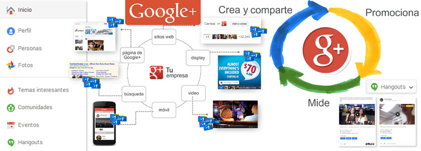 redes-sociales-google+