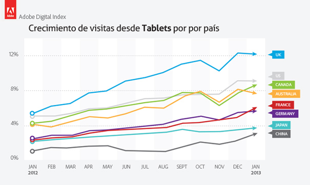 tablet-5